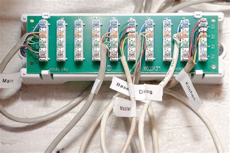 home telephone distribution hub box|cell phone distribution blocks.